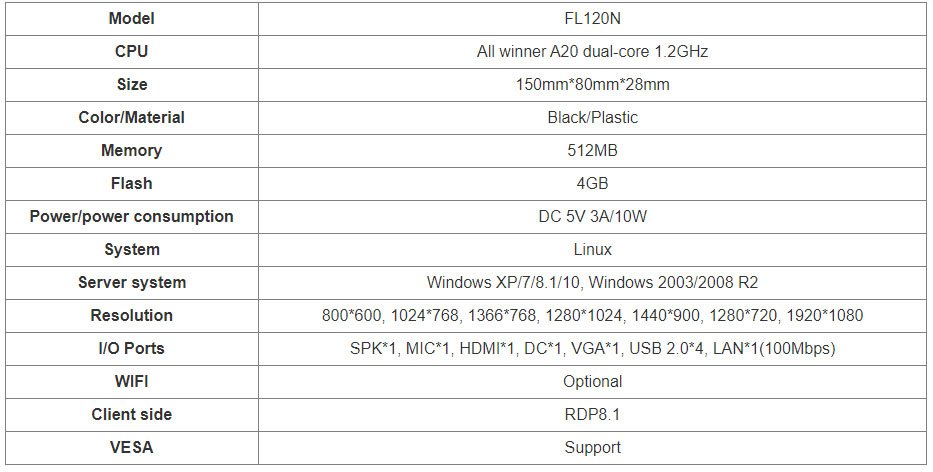 Small Thinclient config Veom Enterprise
