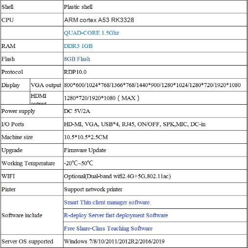 Thinclient specification G4 Veom Enterprise